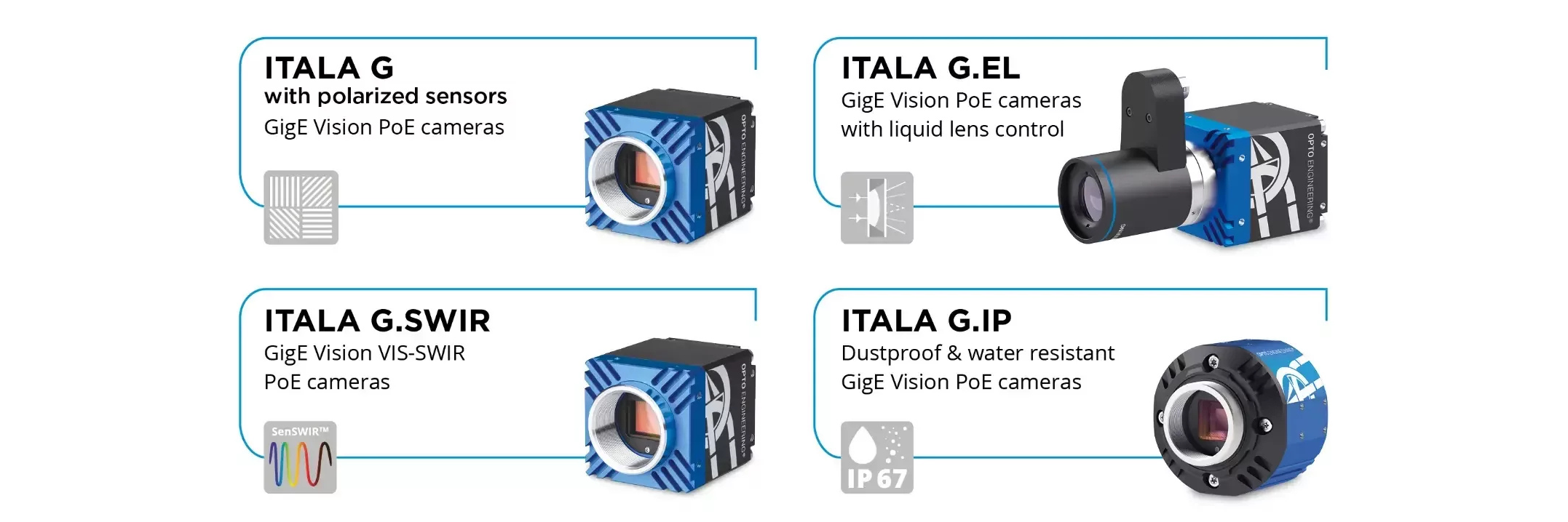 Opto Engineering cameras for machine vision - Virtech Labs - Machine vision - machinevisionweb.com